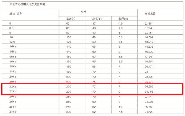 沐鸣娱乐2官方网站图片